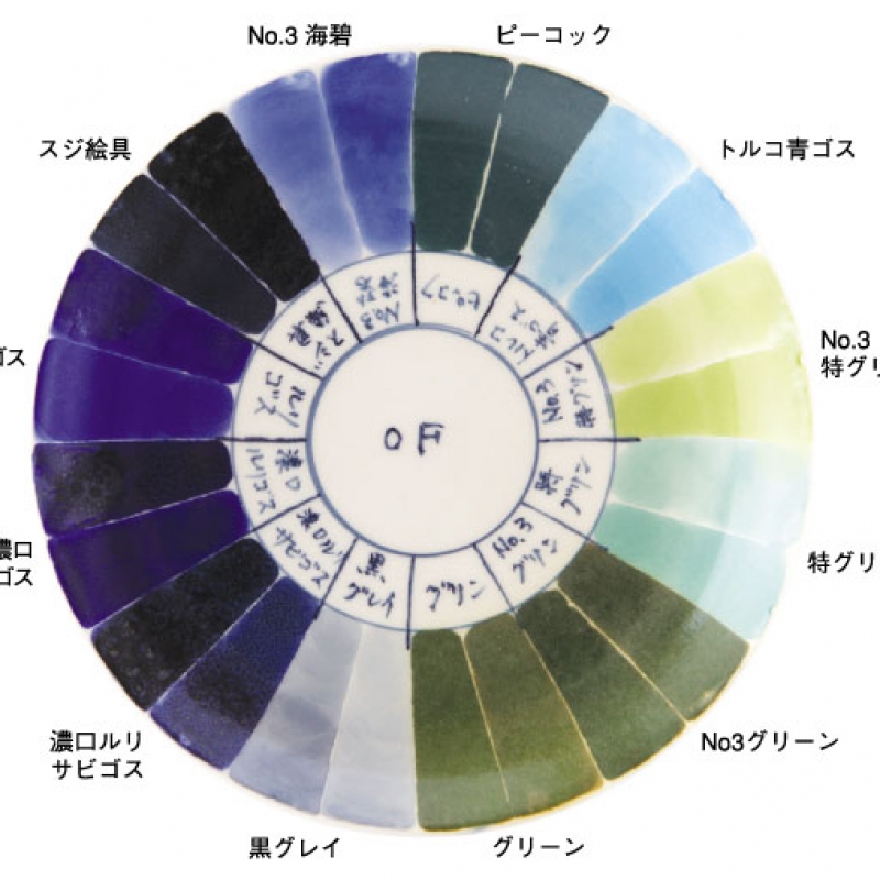 下絵の具（粉末）青、緑色系] 詳細 釉薬 陶芸用品の通販サイト [陶芸シンリュウ]