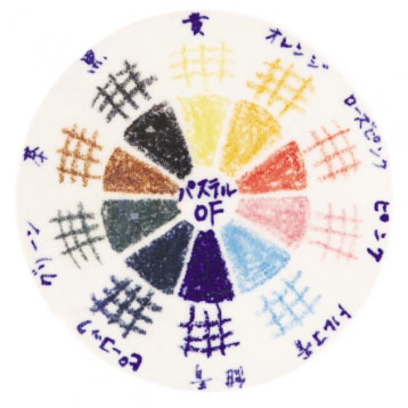 パステル 10色] 詳細 - 釉薬 セット | 陶芸用品の通販サイト [陶芸